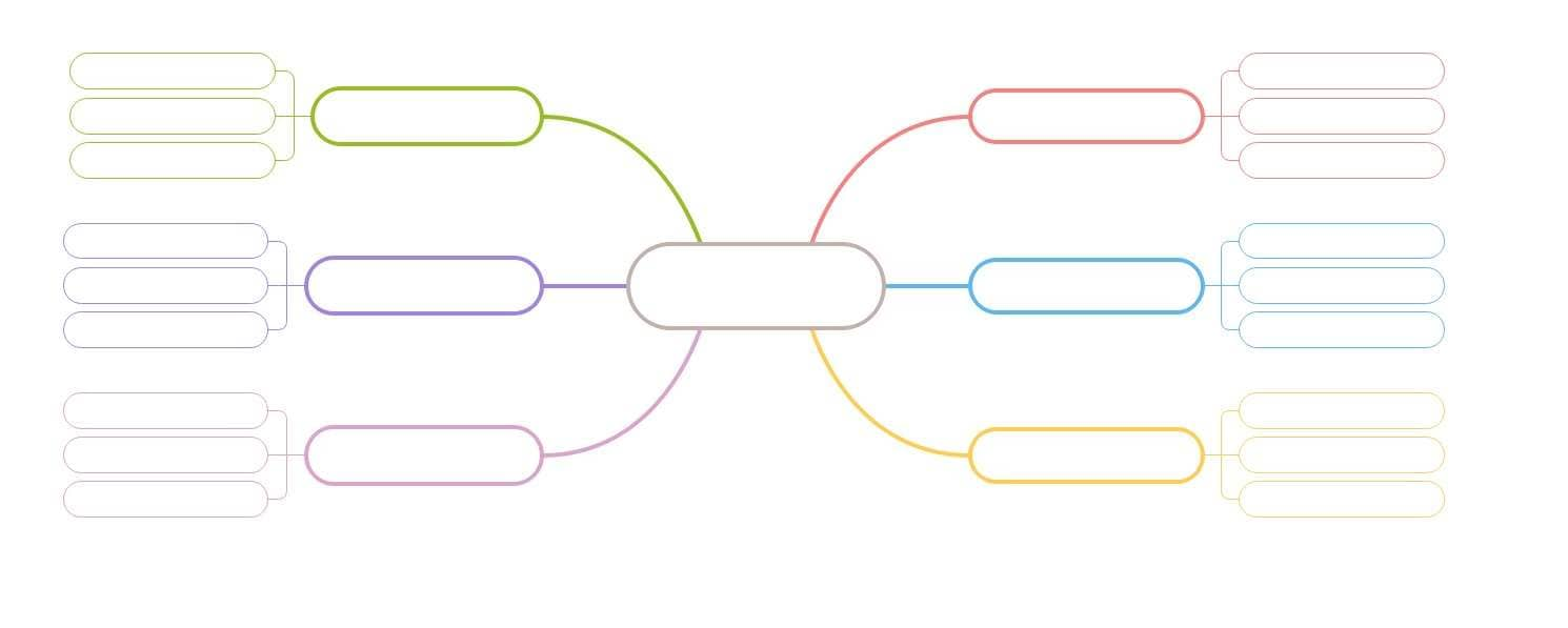 left and right blank mind map