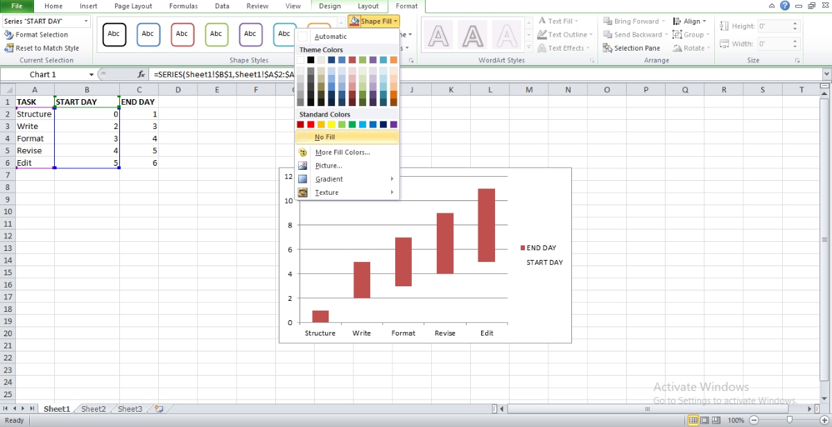 2d bar chart in excel