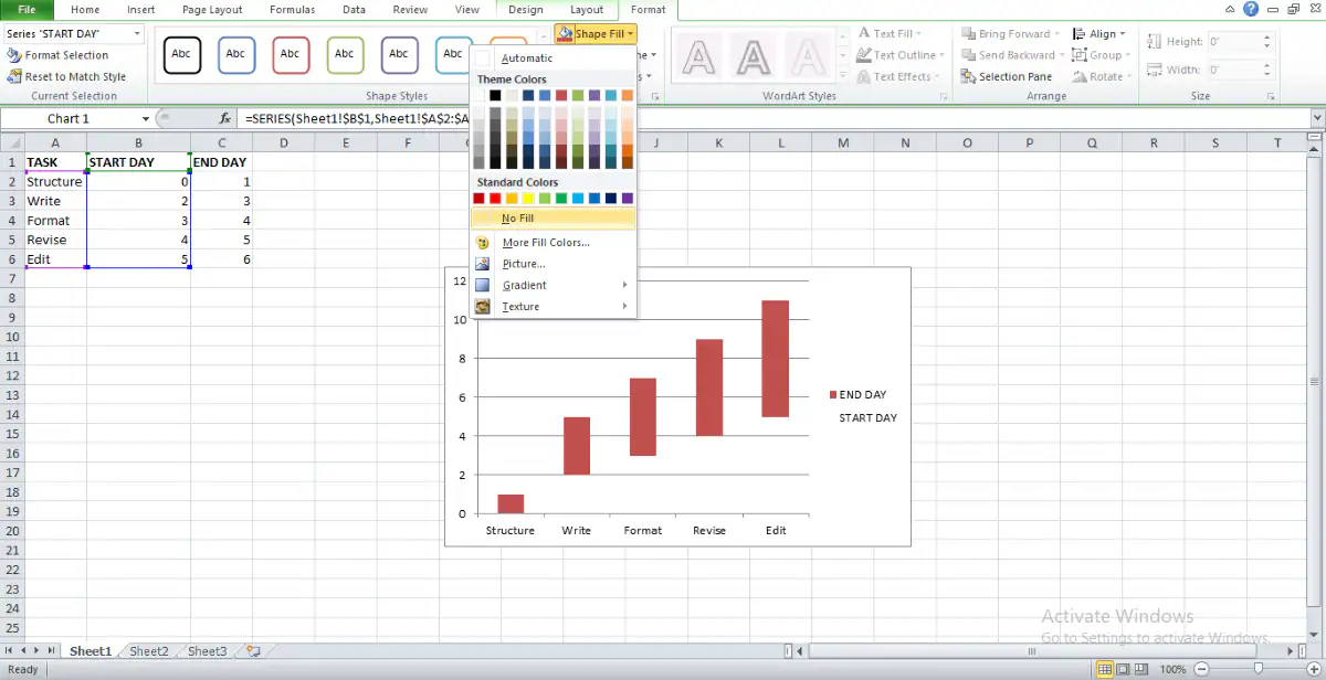 2d bar chart in excel