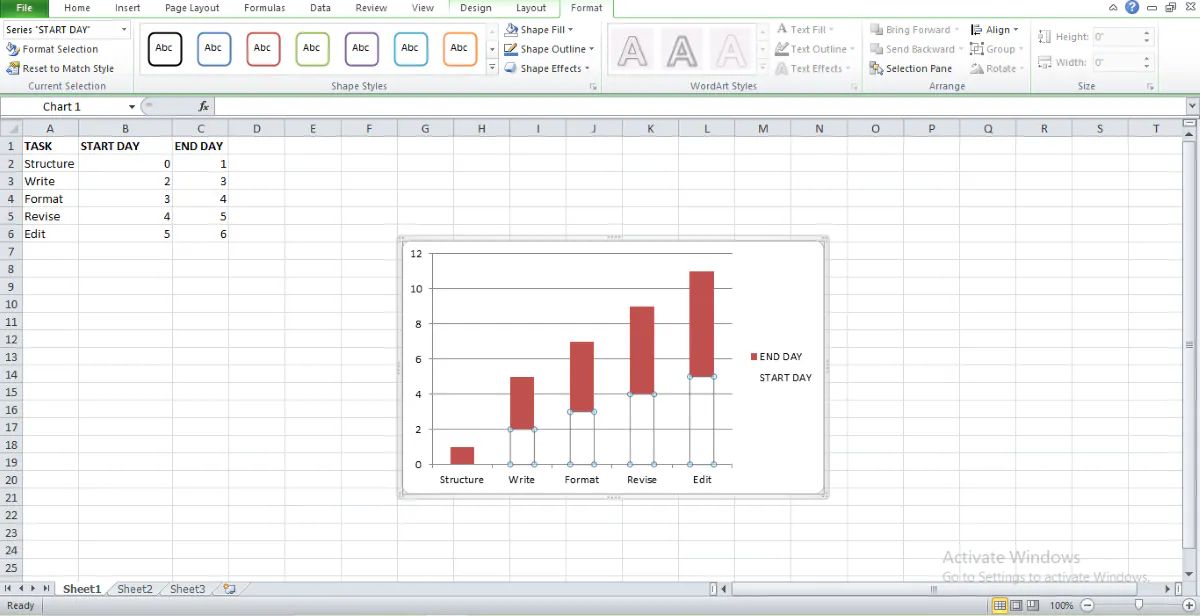 bar chart in excel