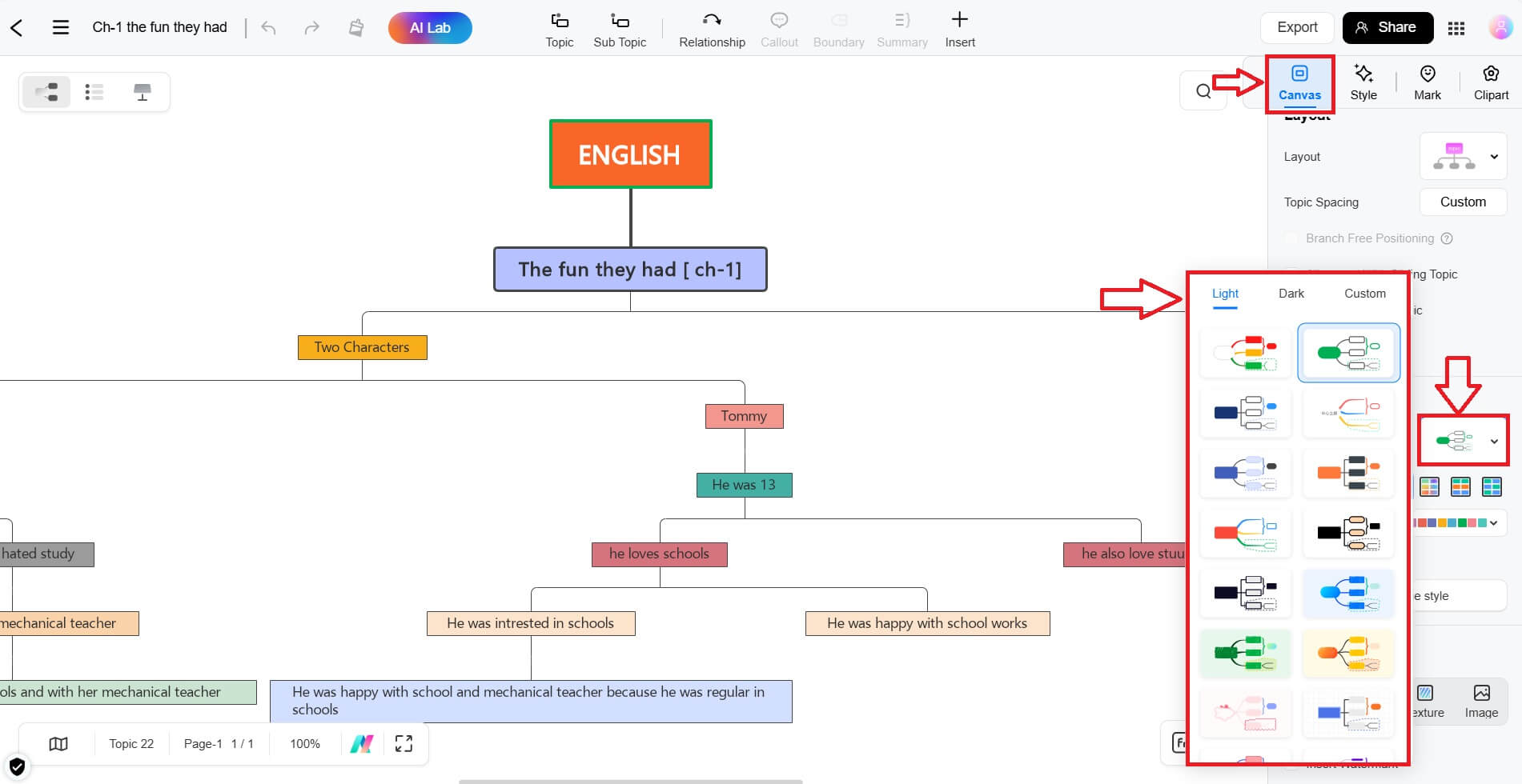 theme mind map