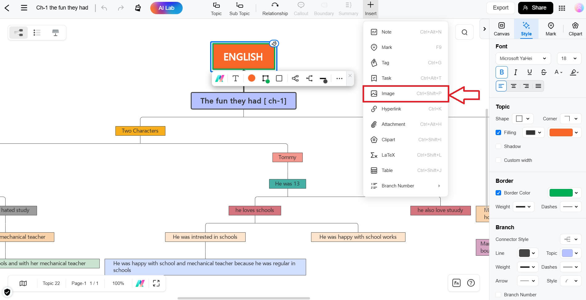 images mind map