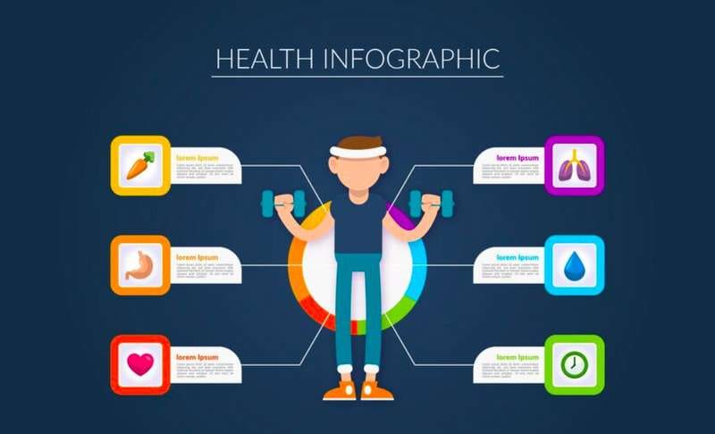 health infographic