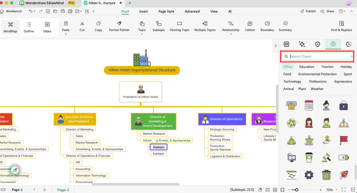 edrawmind org chart cliparts