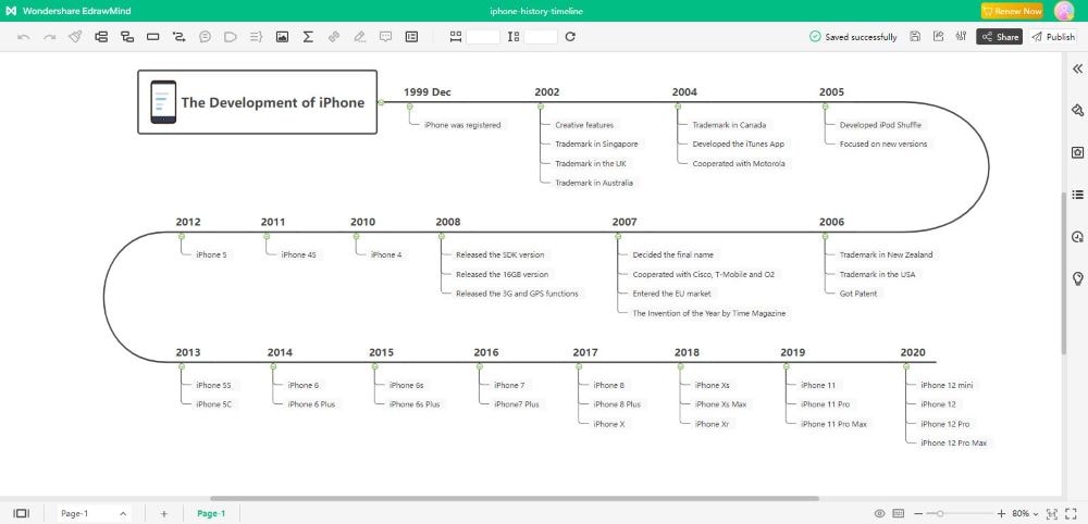 open-an-edrawmind-template