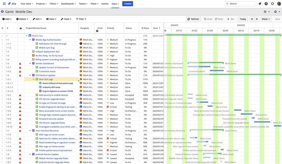 gantt chart tasks