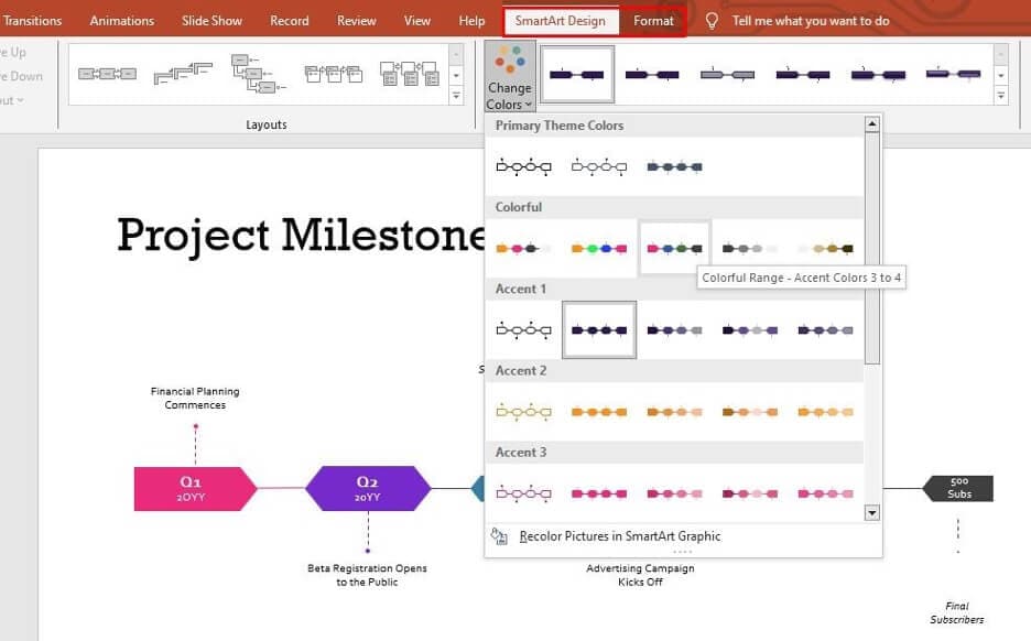 make timelines using powerpoint