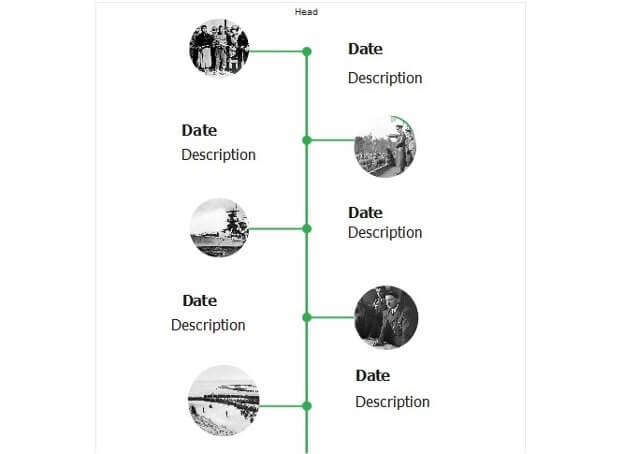 make a timeline online