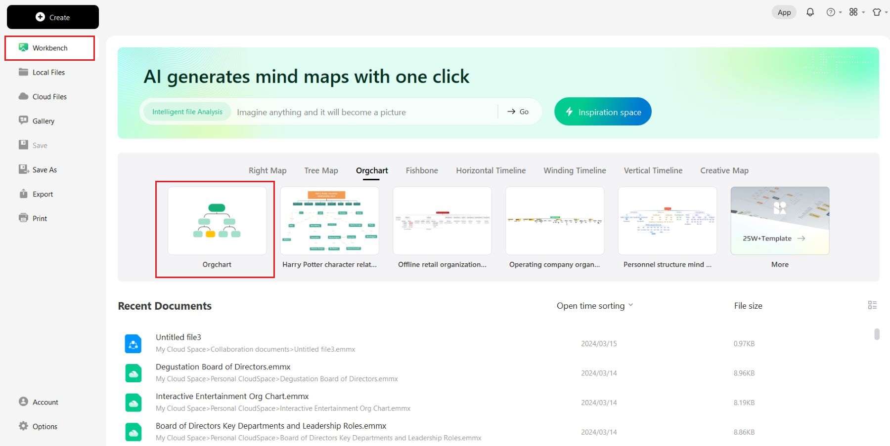 edrawmind org chart option