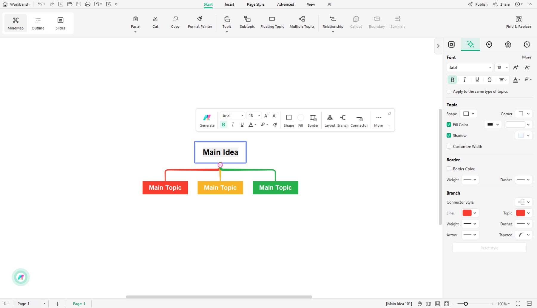 edrawmind IT org chart canvas