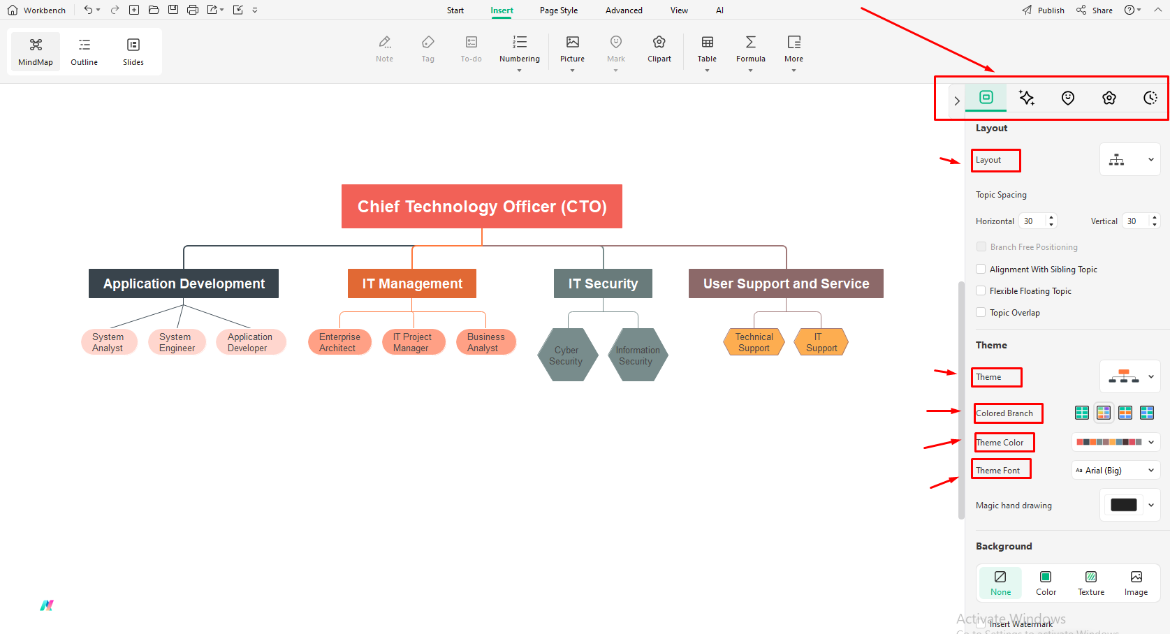 edrawmind multiple customization options