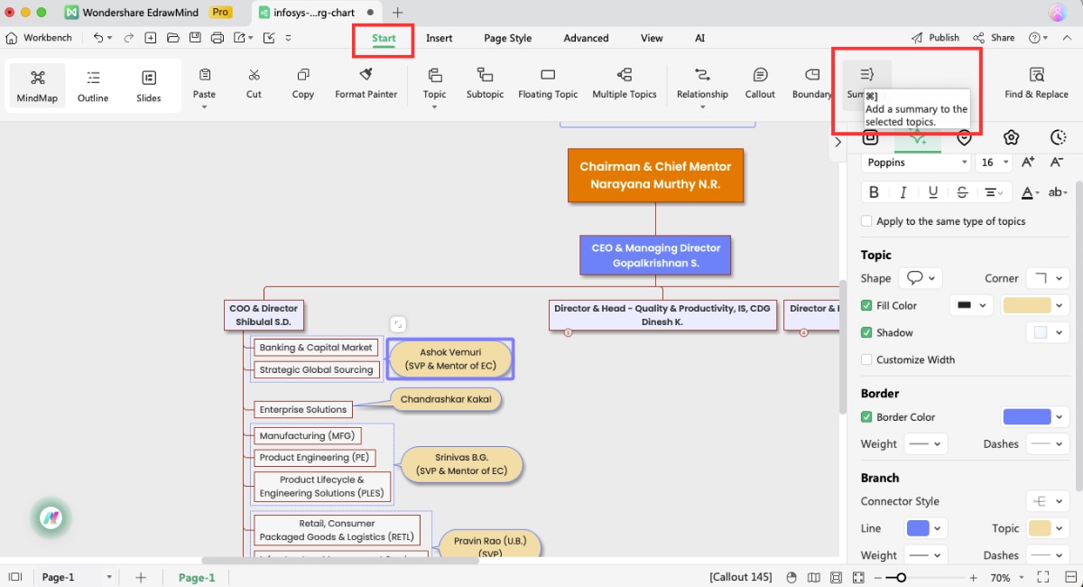 infosys org chart example download