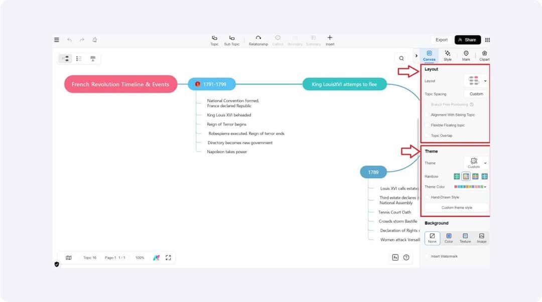 layout timeline