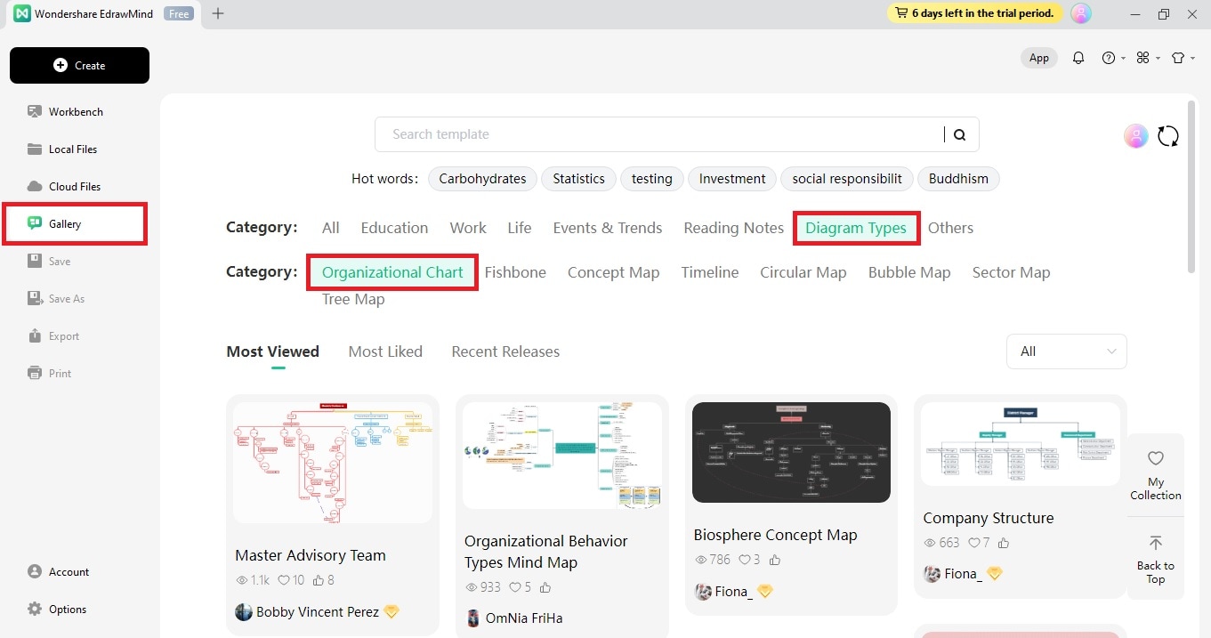 edrawmind org chart templates open orgchart template