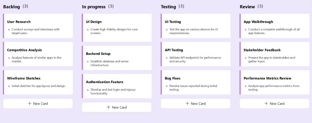 lean kanban for mobile app development