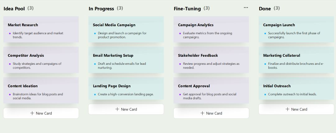 lean Kanban for marketing projects