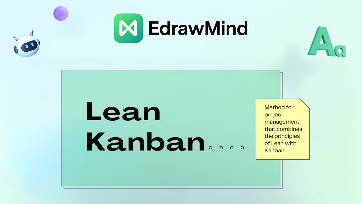 what is lean kanban