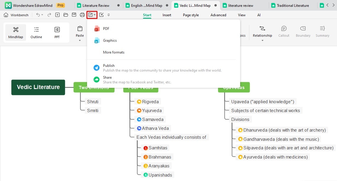 make-literature-mind-maps