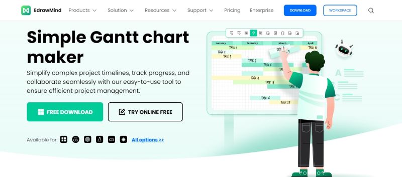 edrawmind gantt chart maker