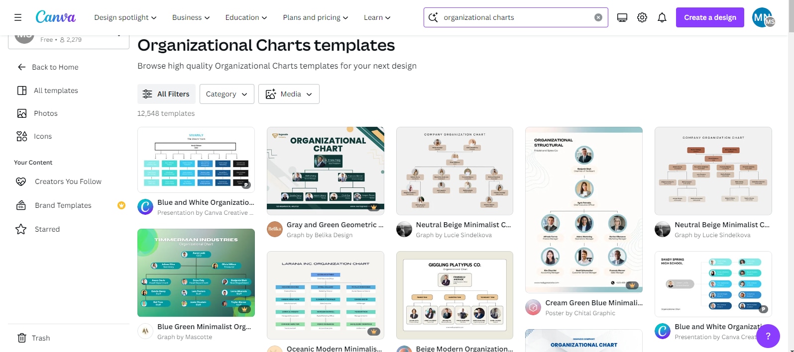 create an online org chart with canva