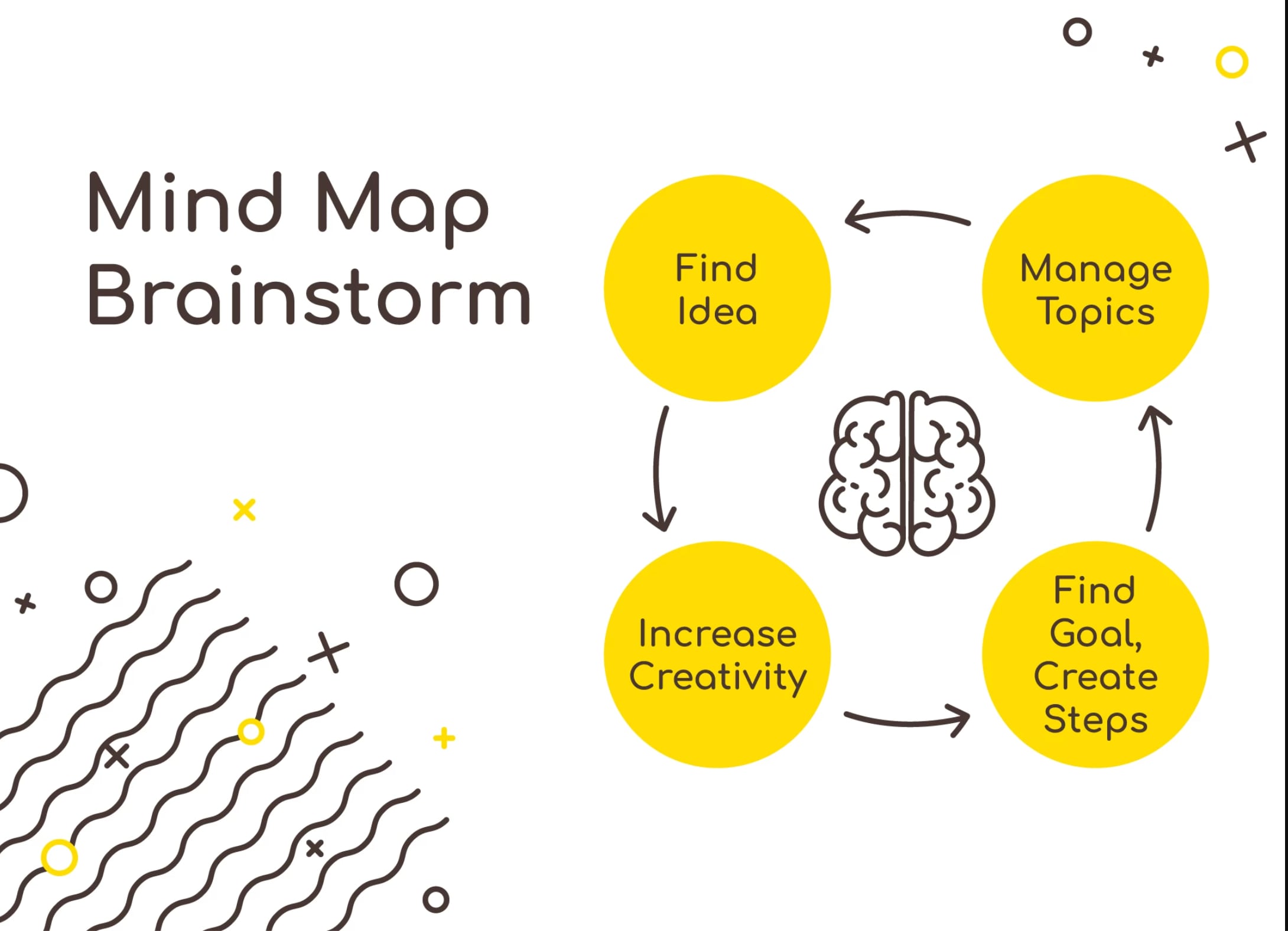 15-mind-map-ideas-for-brainstorming-planning