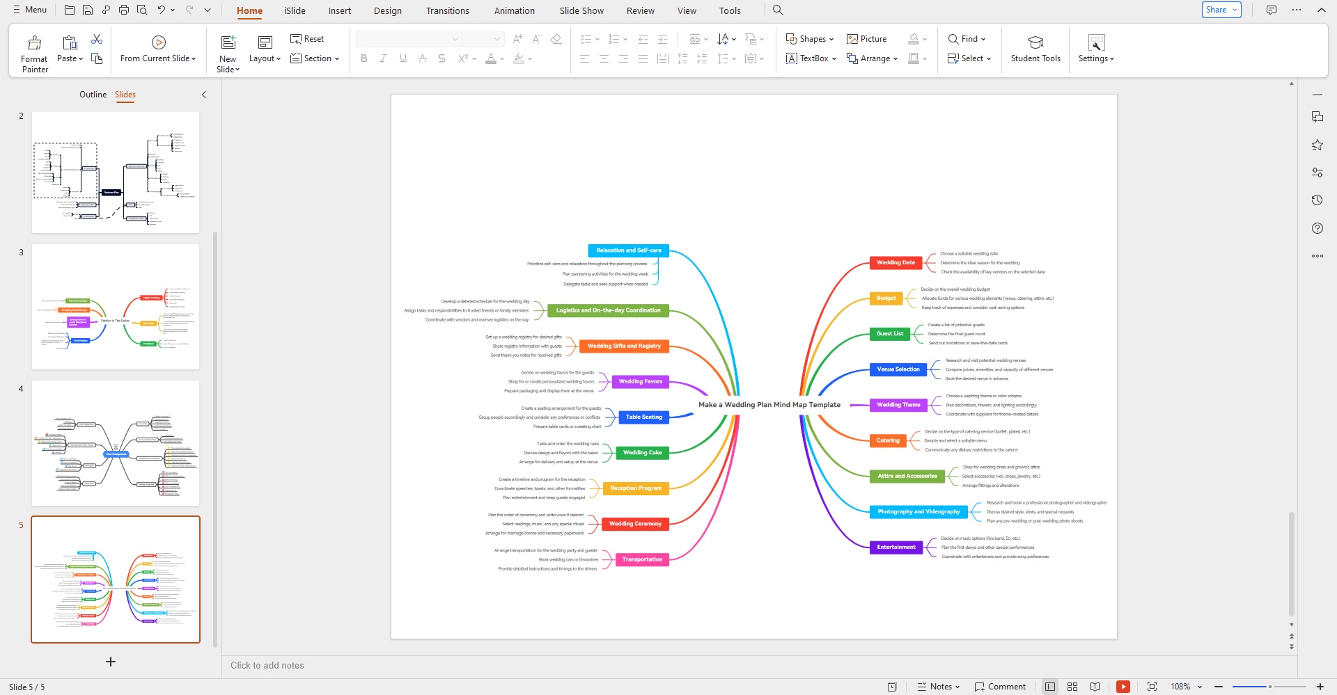 Wedding Plan Mind Map Template