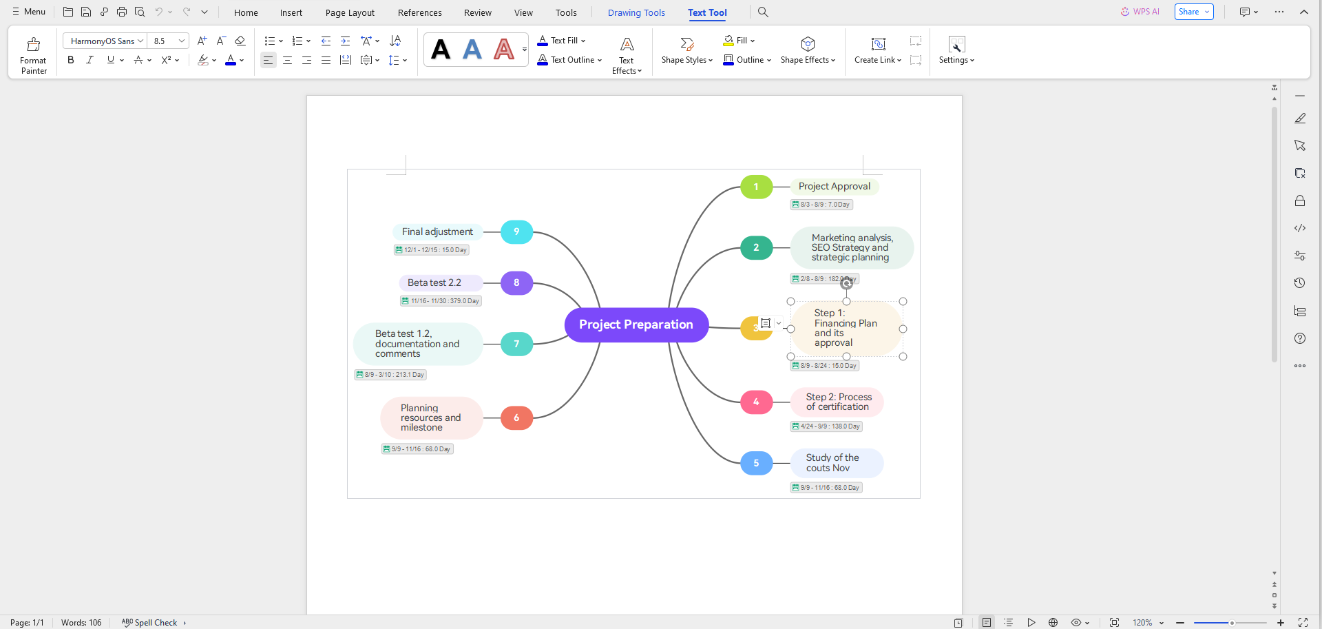 5 Mind Map Templates For Word Best Mind Mapping Examples In 2026