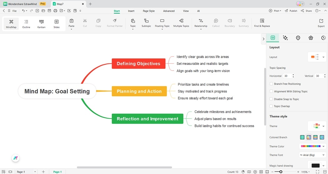 adding topics to a mind map