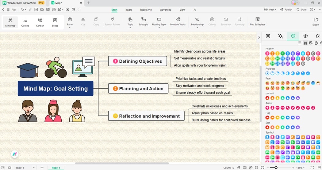customizing the content plan diagram
