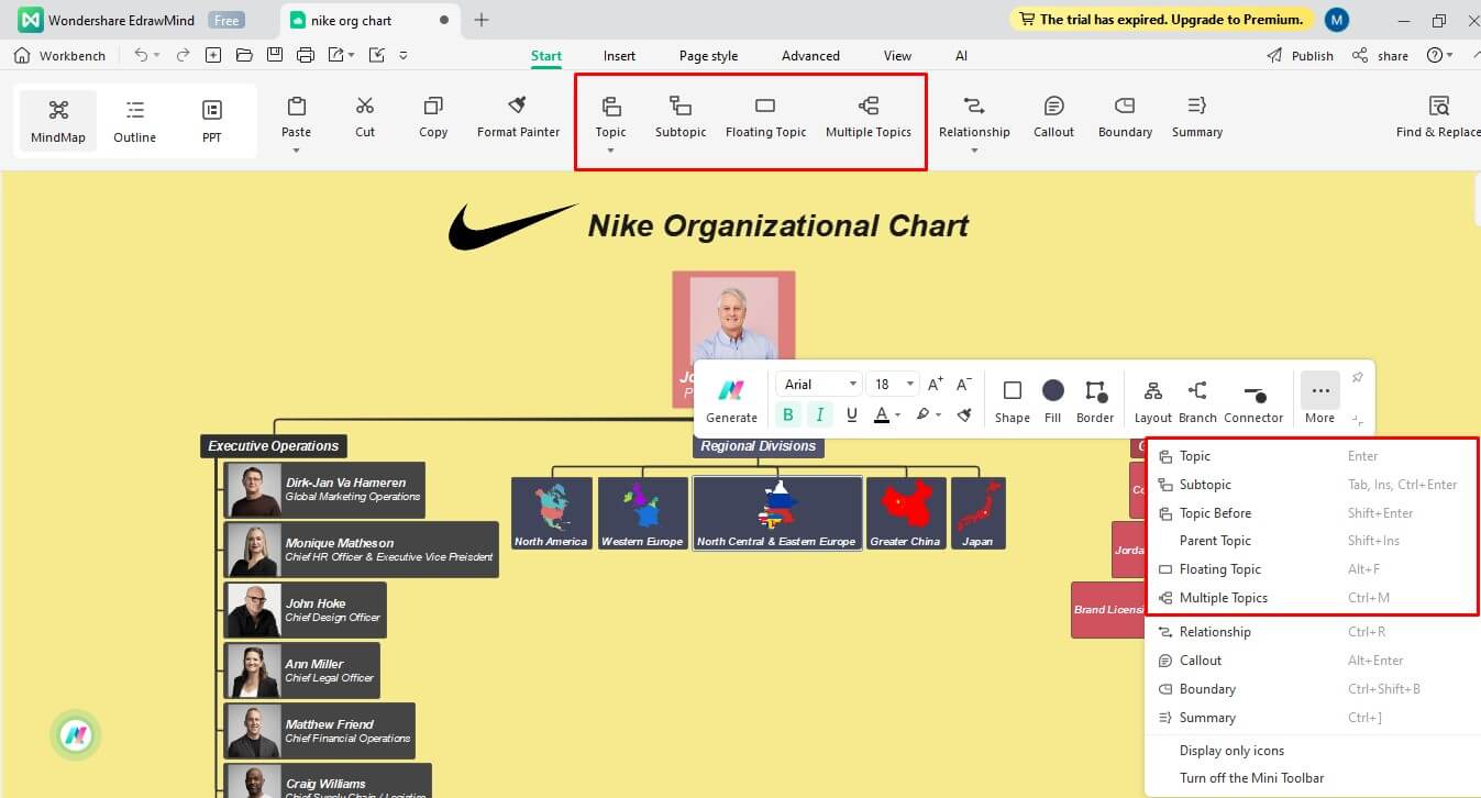 Nike inc hotsell organizational chart