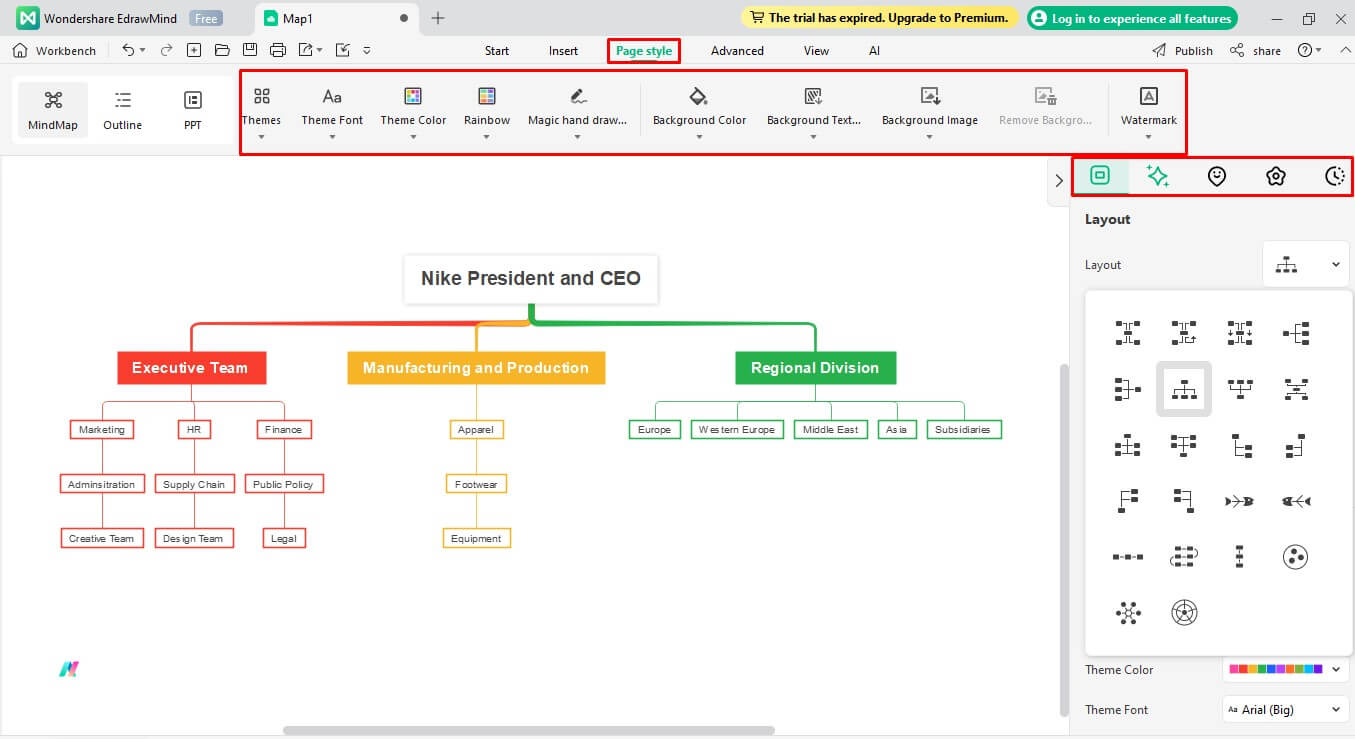 Nike inc sales organizational structure