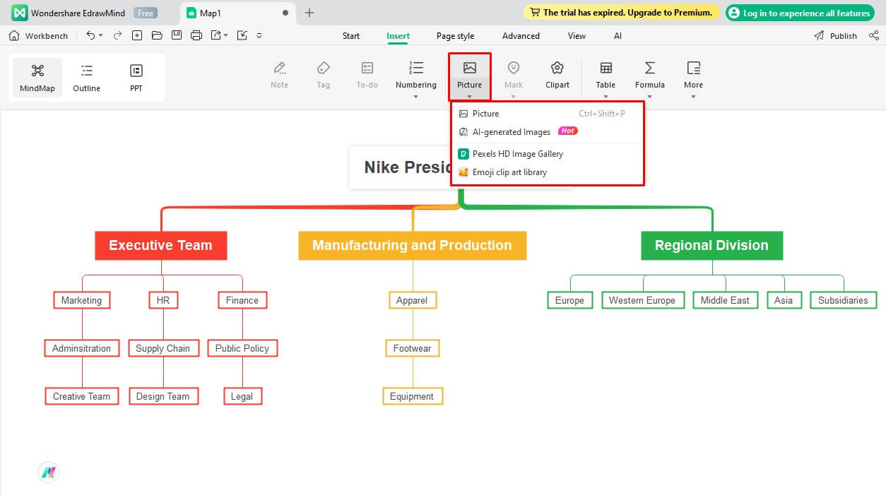 Nike best sale corporate structure