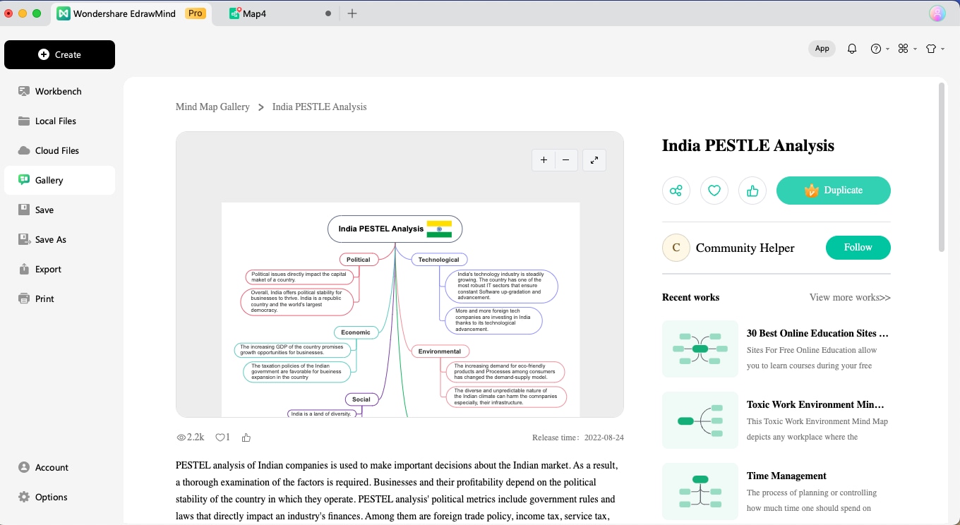 How to do Mind Mapping