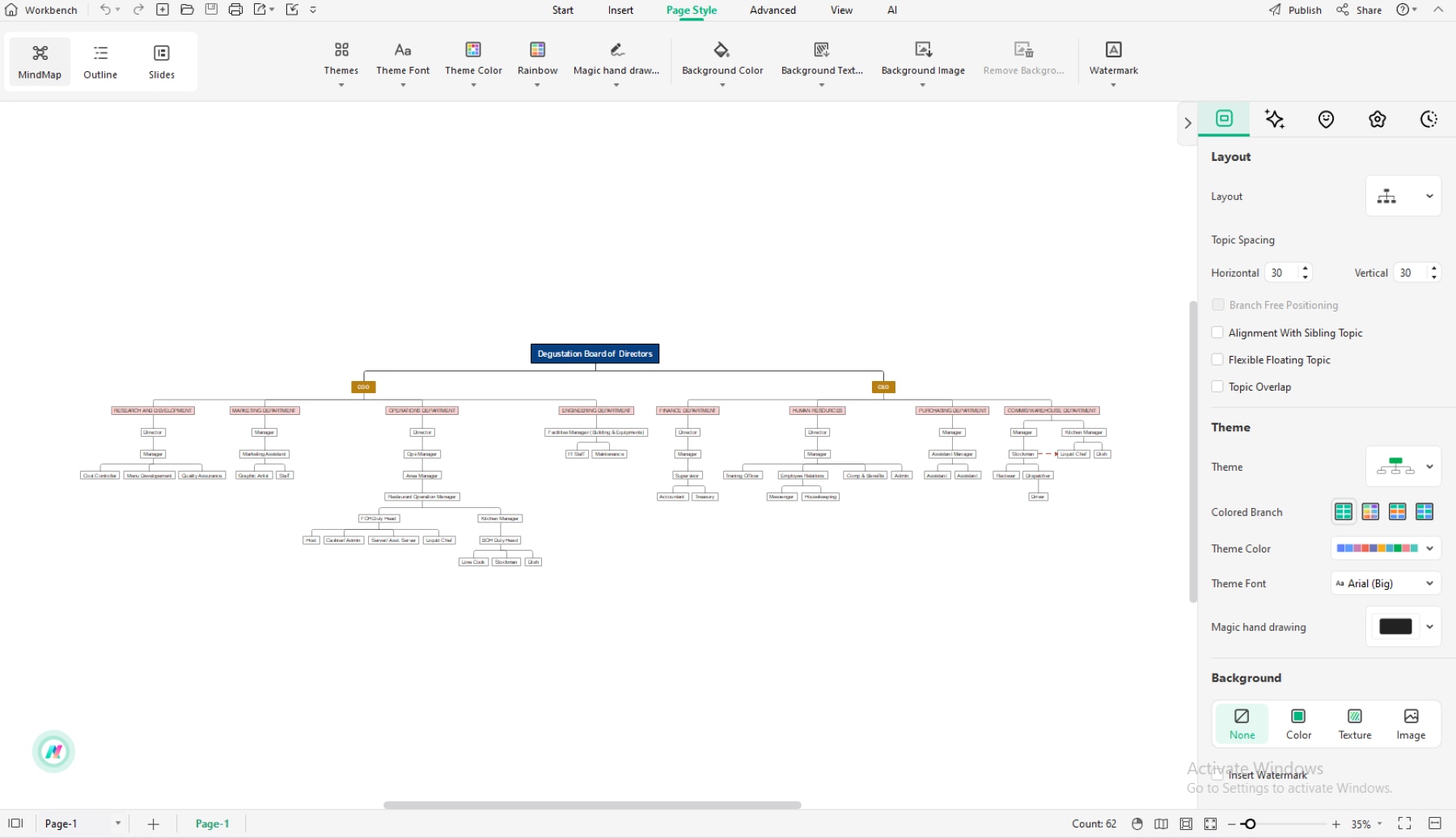 customizing org chart