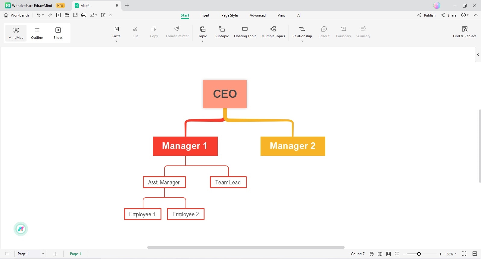 organizational structure