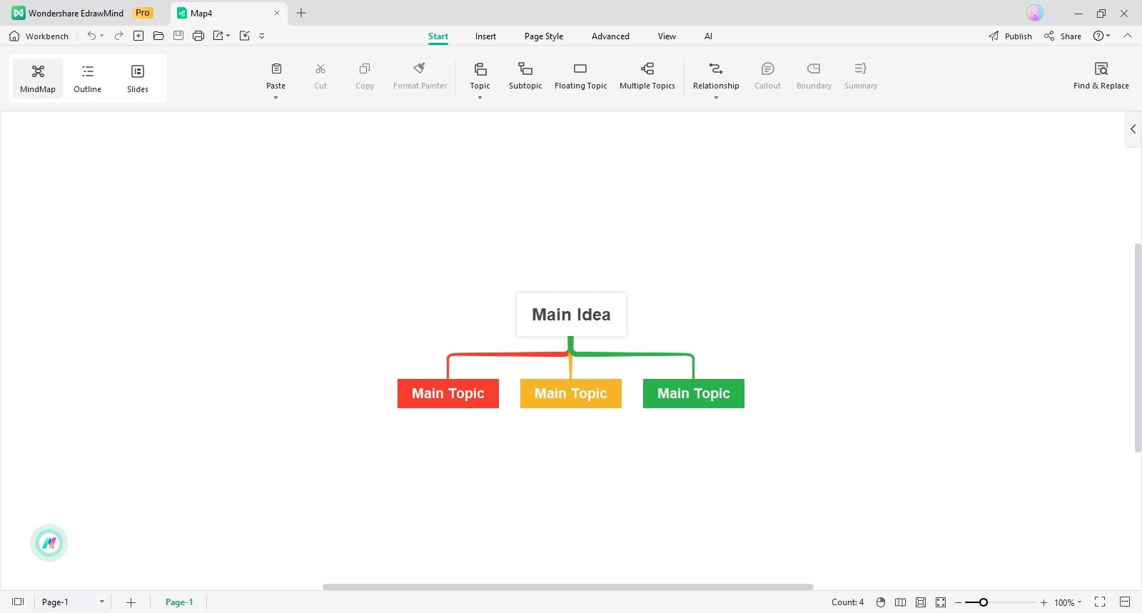 organizational-chart-layout