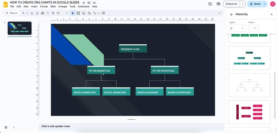 google slides sample org chart