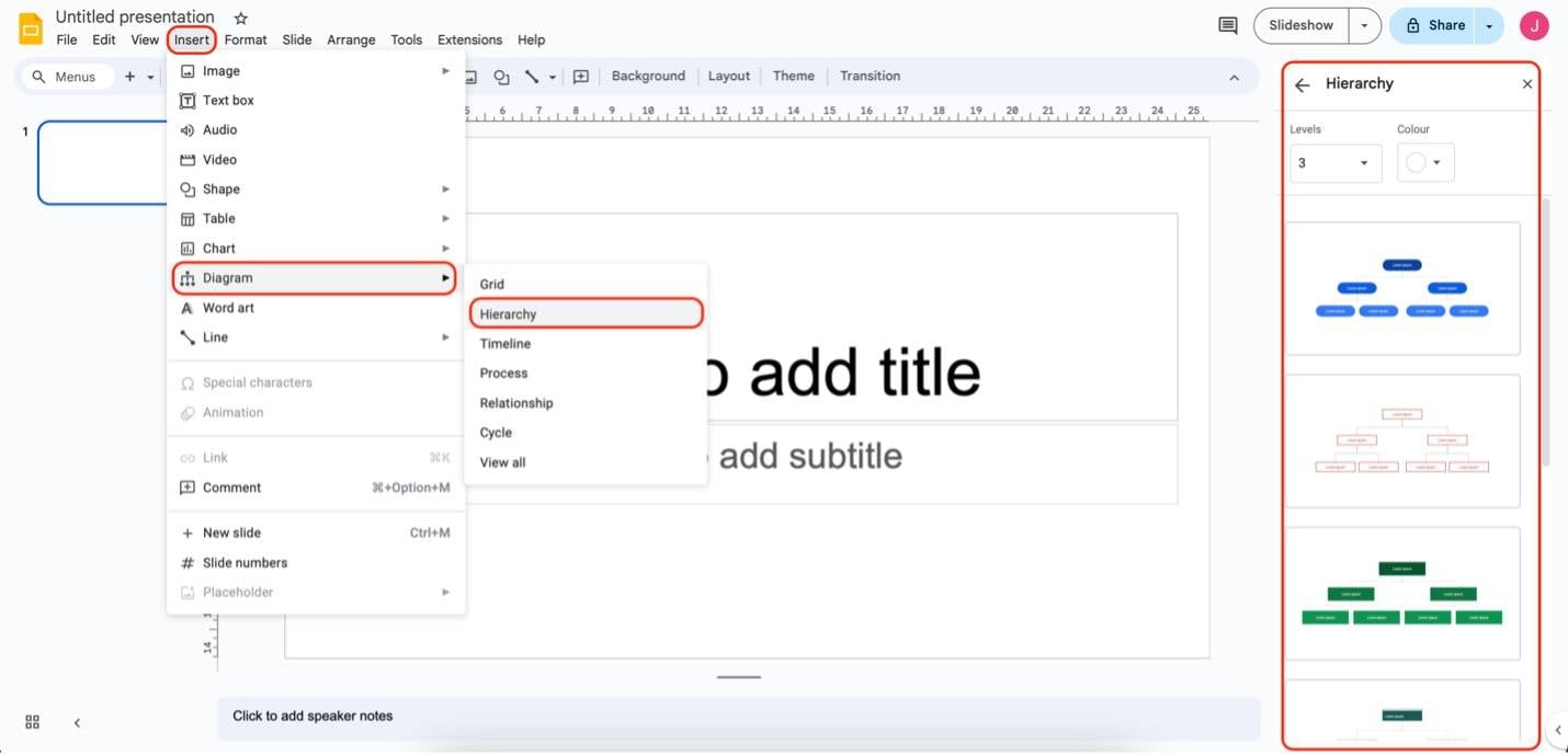 google slides diagram menu