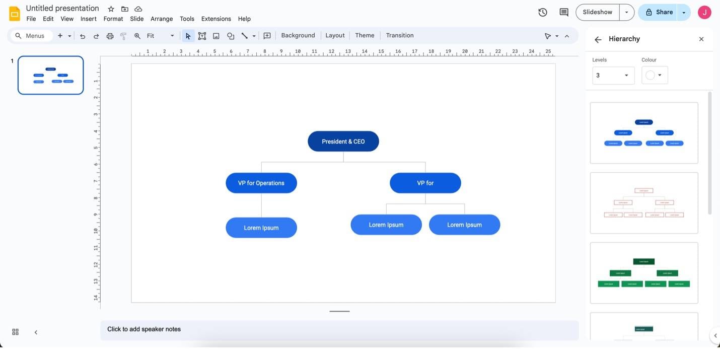 google slides sample org chart