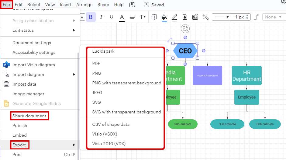  exporting and sharing org chart