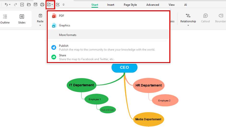 exporting and sharing org chart