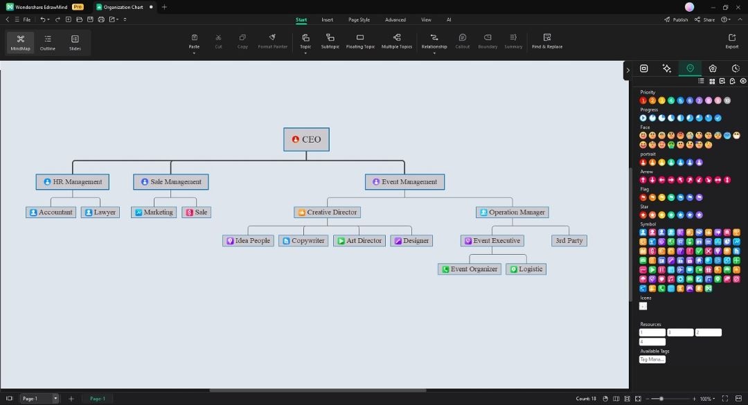 editing the simple org chart