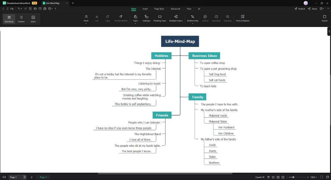 creating your personal mind map