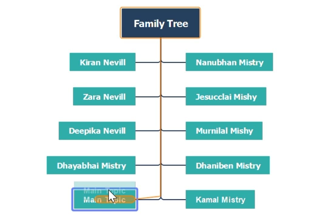 creating a family tree in edrawmind