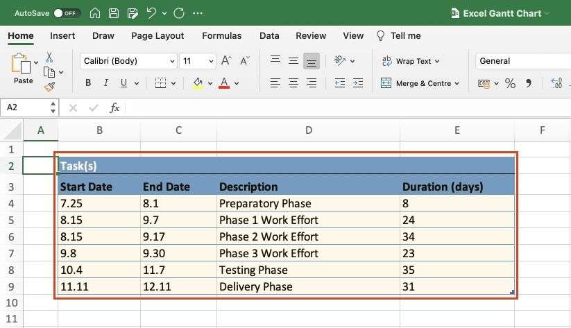 creating the gantt chart in excel