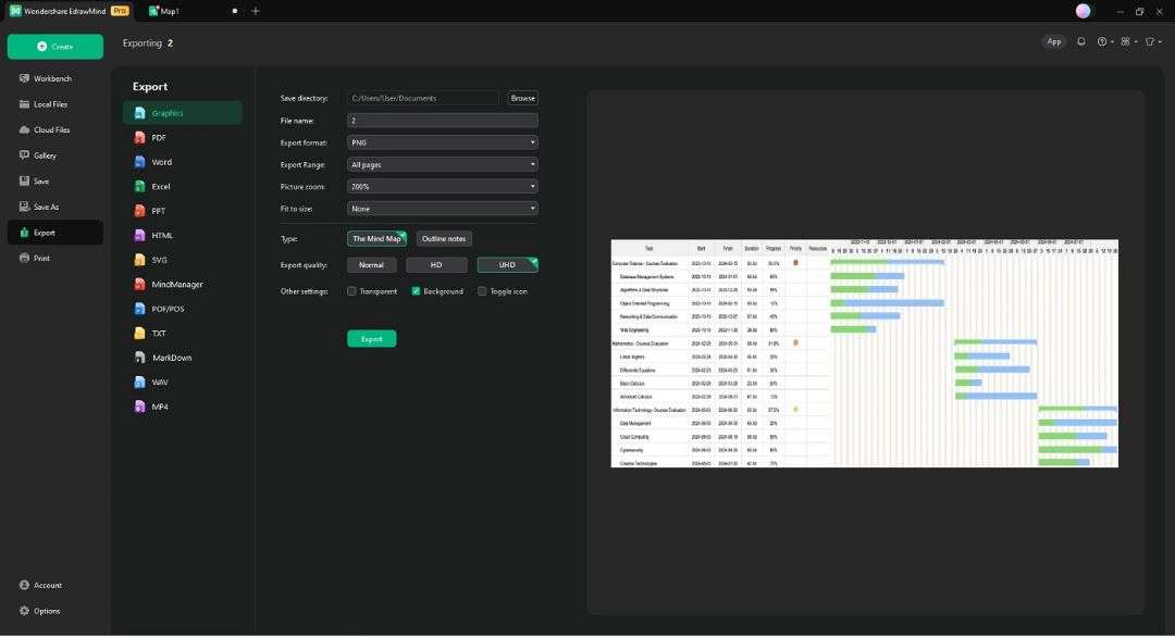 exporting the gantt chart