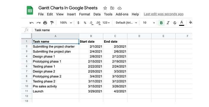 creating gantt chart on sheets