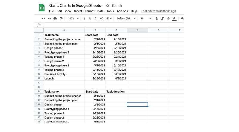 adding task duration