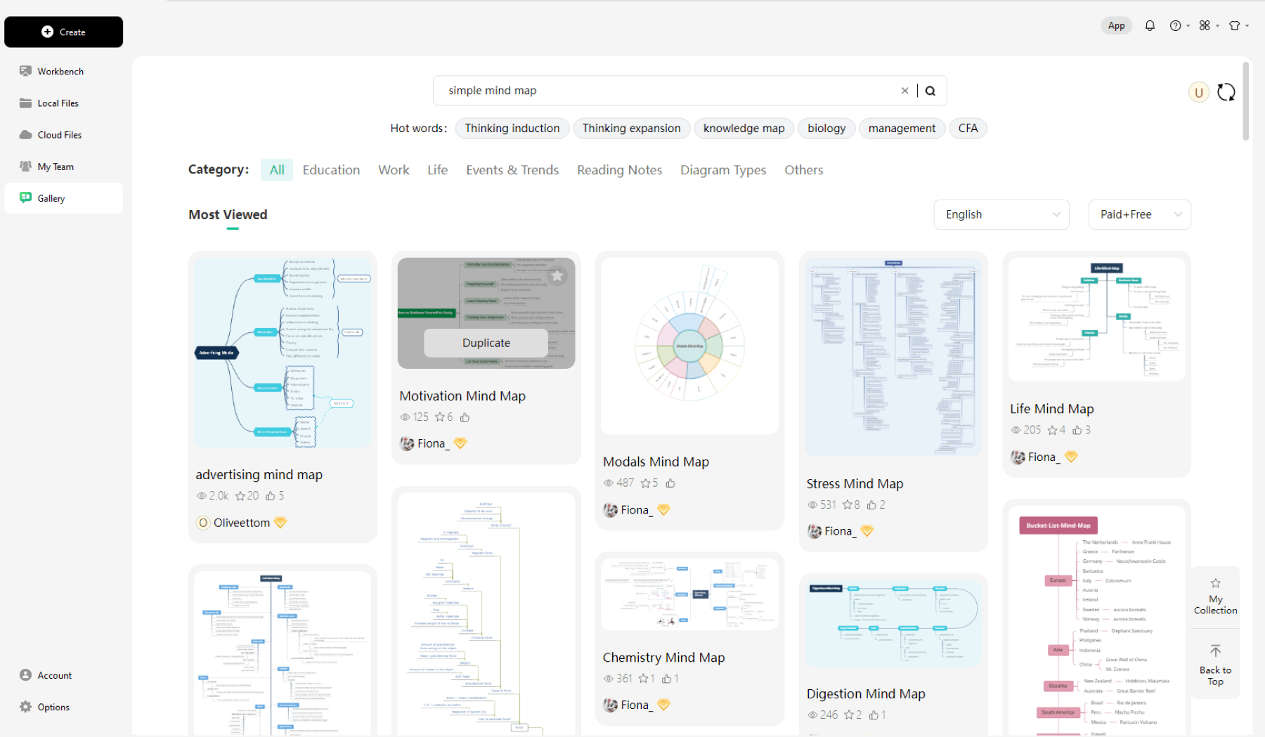 mind map templates