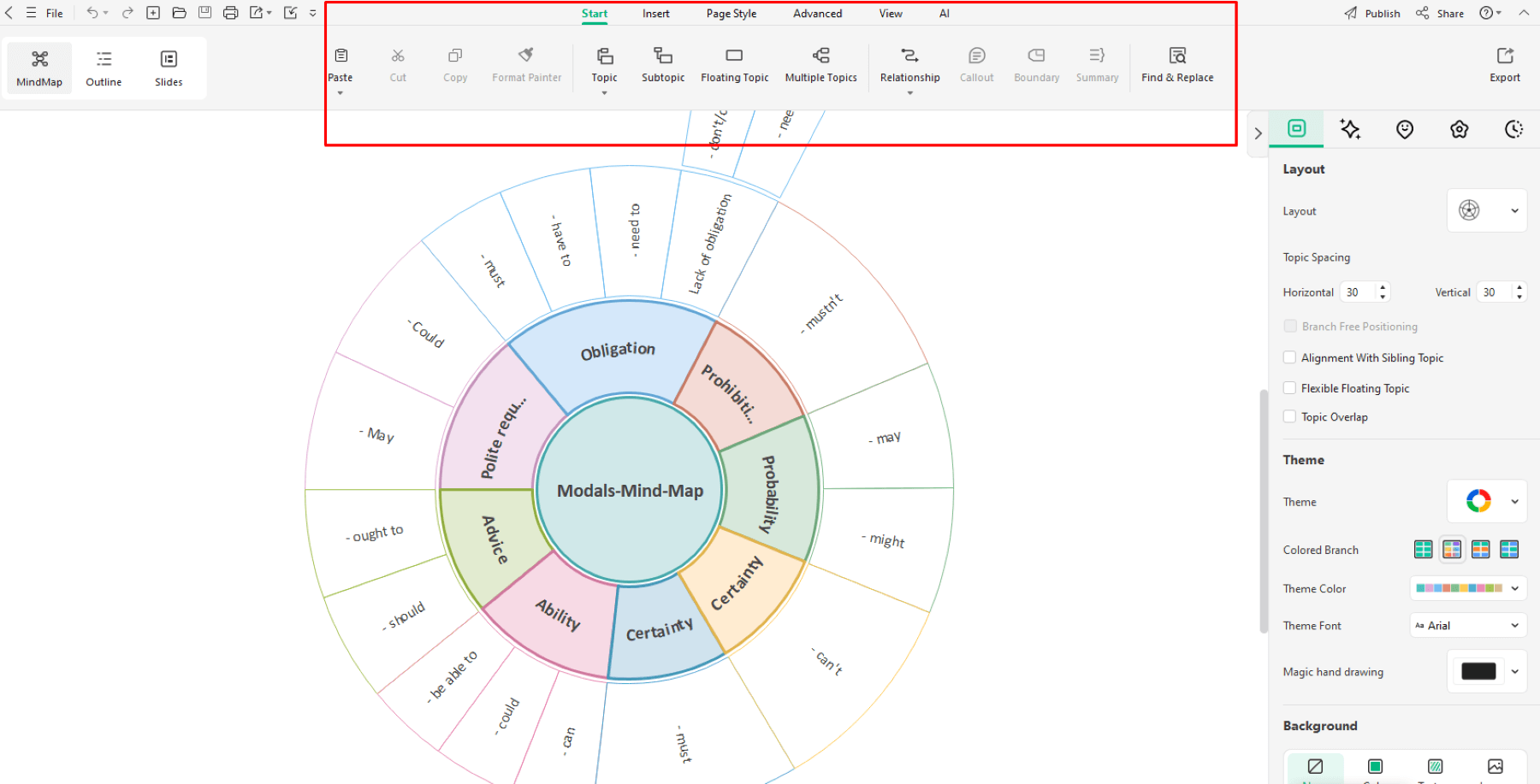 adding nodes